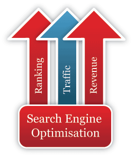 Email engine marketing optimization search