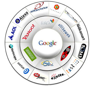 Houston search engine optimization